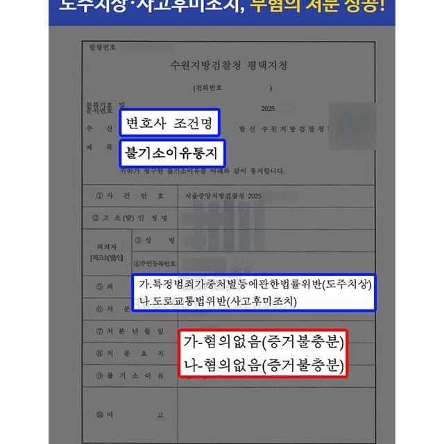 특가법 도주치상 및 사고후미조치 혐의 의뢰인 변호하여 무혐의 처분 이끌어내