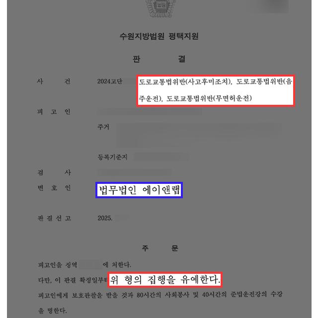 4개월간 음주·무면허·사고후미조치로 총 3번 적발된 의뢰인 변호하여 집행유예 선처 성공